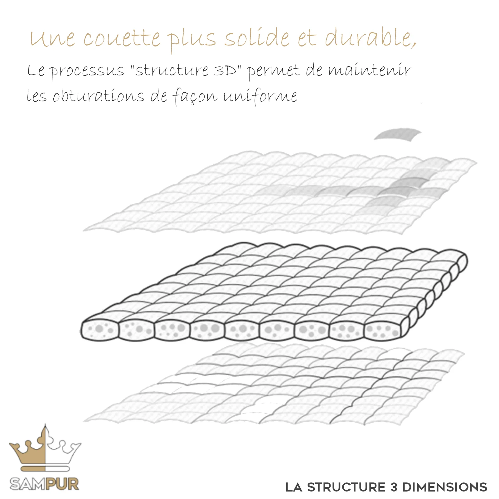 Couette 4 saisons tempérée, aération optimisée - Collection Luxe Grise - Image 4