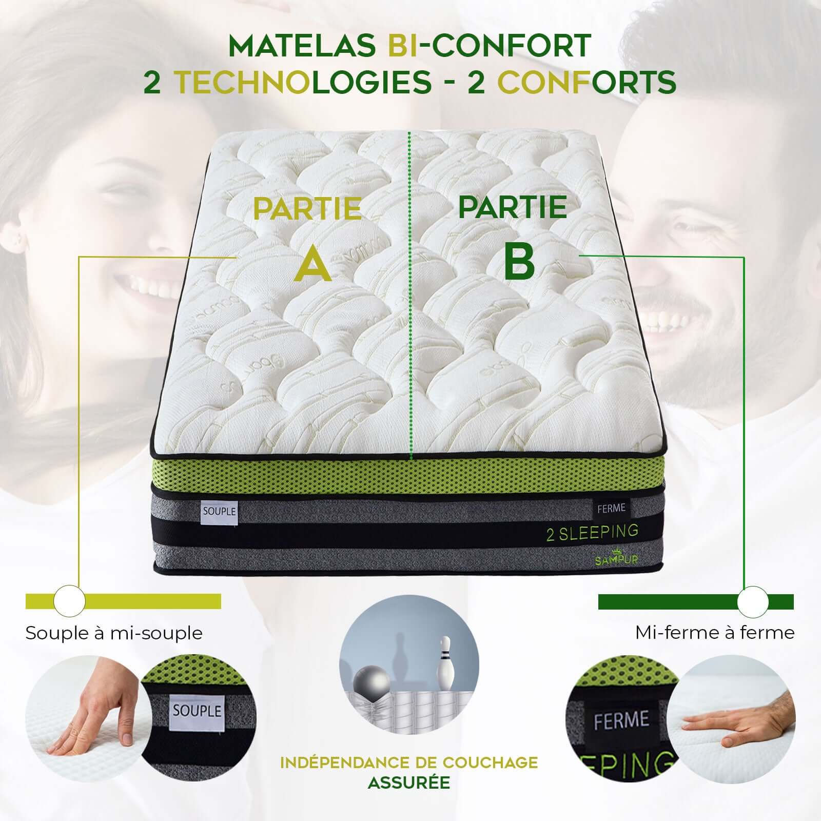 Matelas bi-confort souple/ferme, mémoire de forme, ressorts - Collection Bi-Confort - Image 3