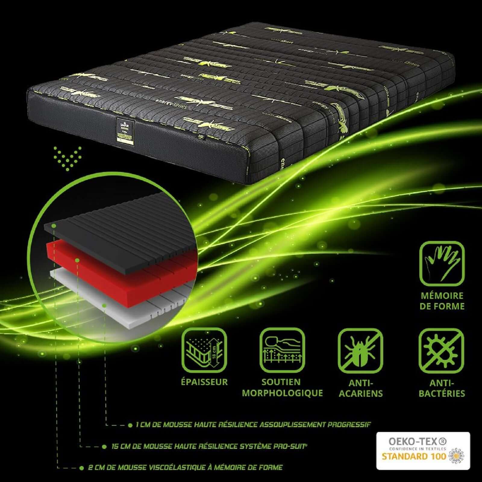 Matelas Passion : mémoire de forme et déhoussable - Image 4