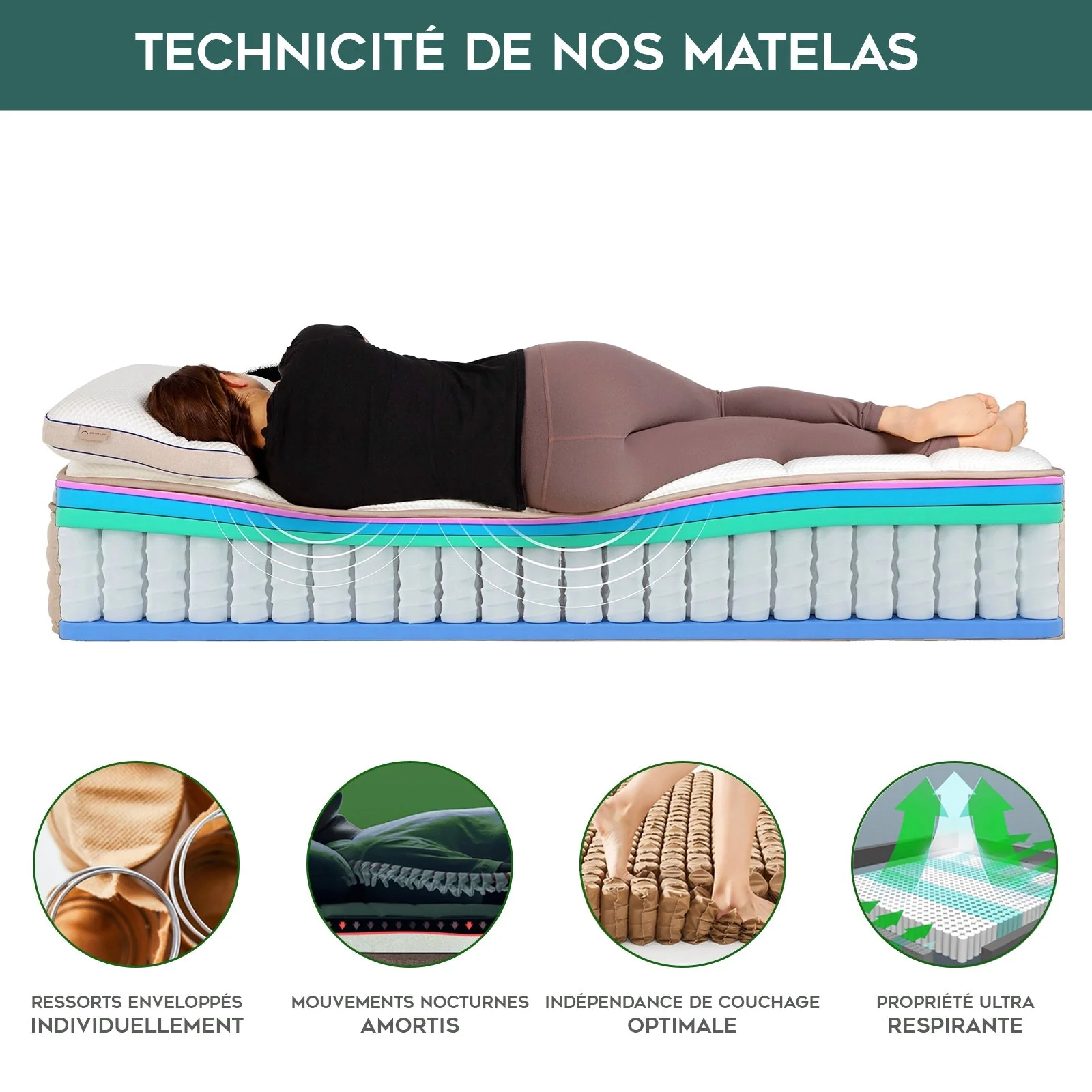 Matelas 30 cm, effet antidouleur articulaire - Collection Excelsior - Image 5